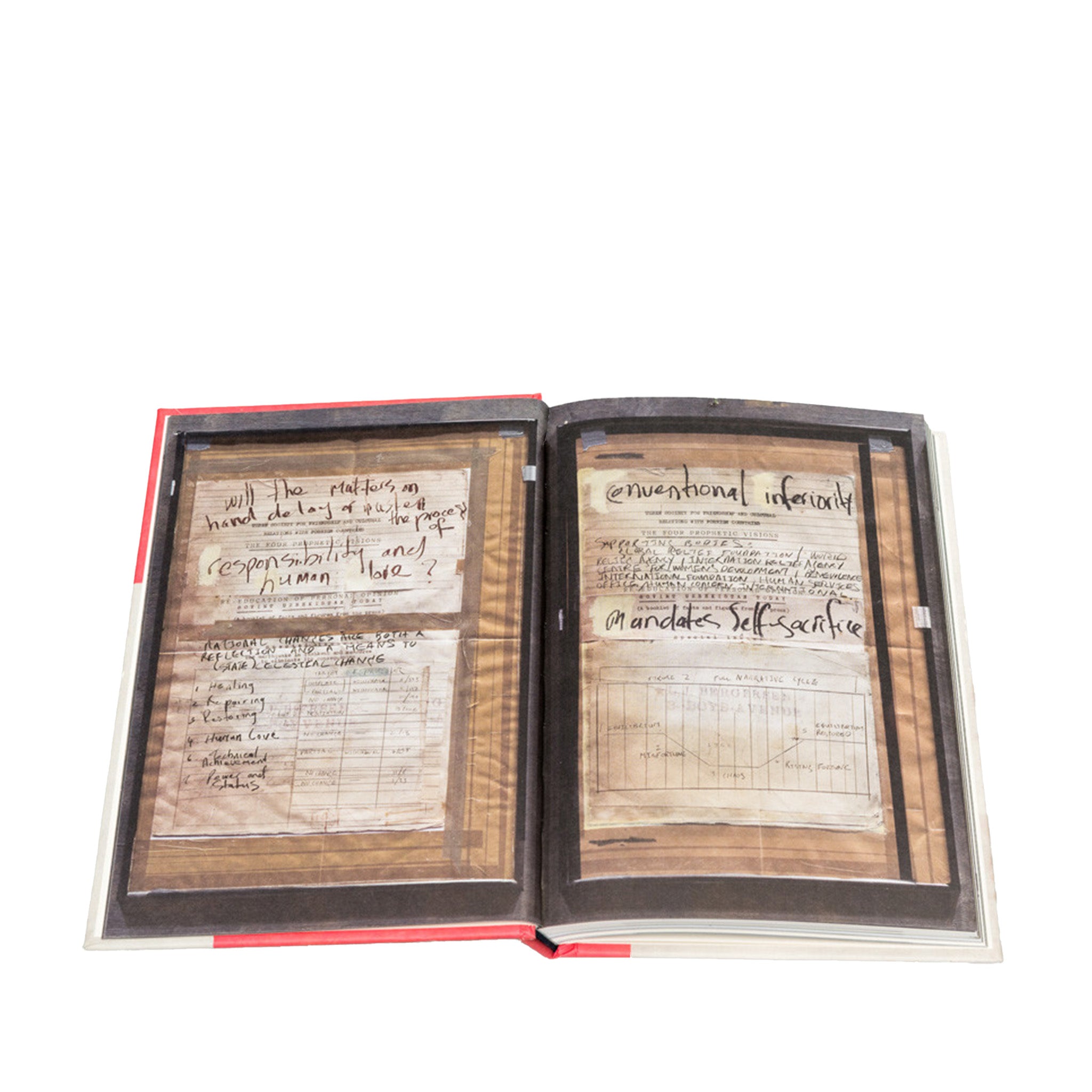 et al.: that's obvious! that's right! that's true