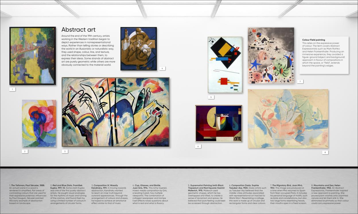 Art, Annotated